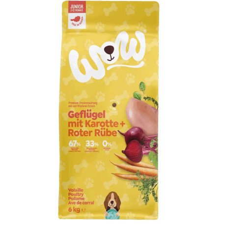 Junior Minis Aves 6kg - Croquetas para cachorros - Wow