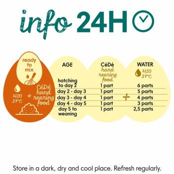 Alimento de cría a mano 200g - Energy+ P19-F15 - Cédé